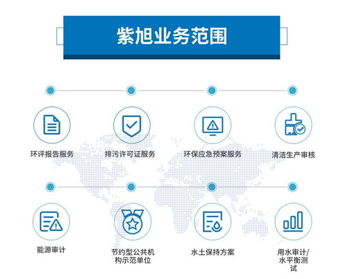 河北排放许可证制度在线咨询